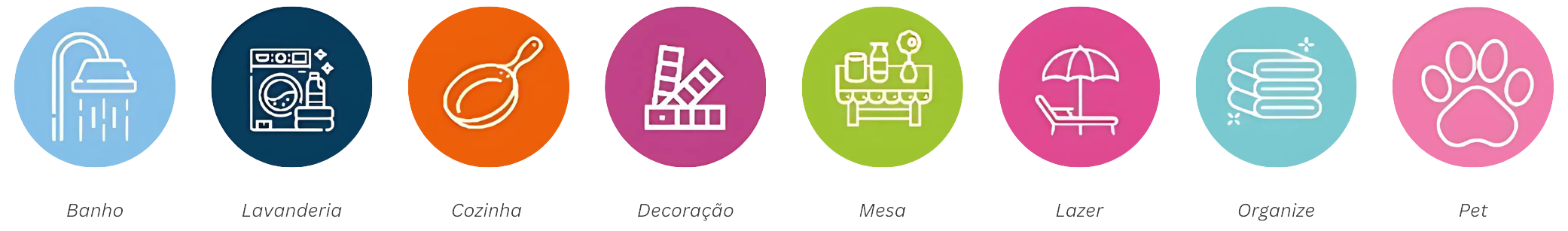 Útil UD Utilidades Domésticas - Linhas